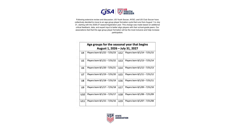 NEW Player Age Groupings for 2026-2027